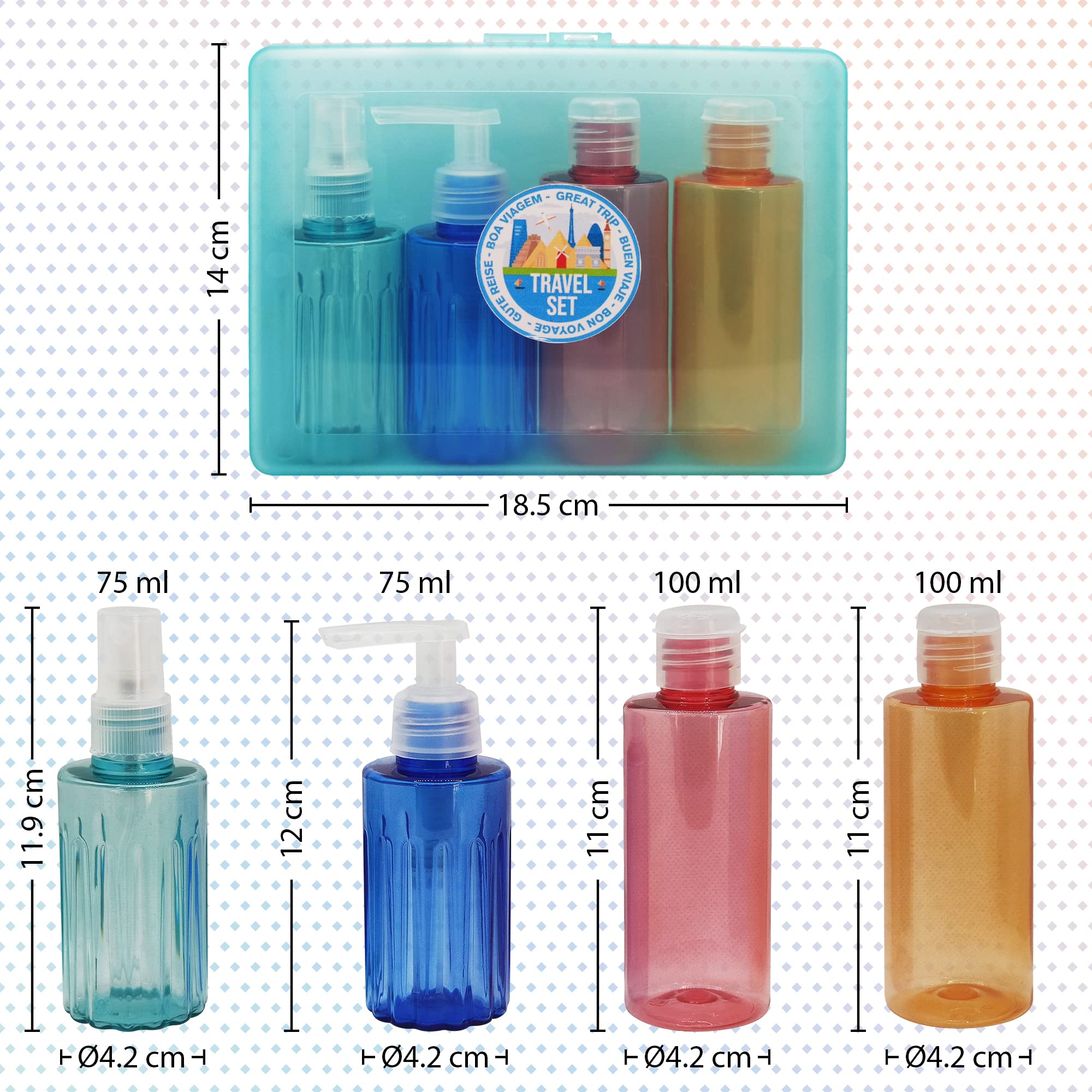 Kit de botellas básicas con tapa para viaje 4 pzas